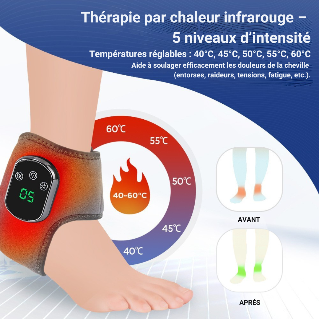 PiedZen - Chaussette massante thérapeutique